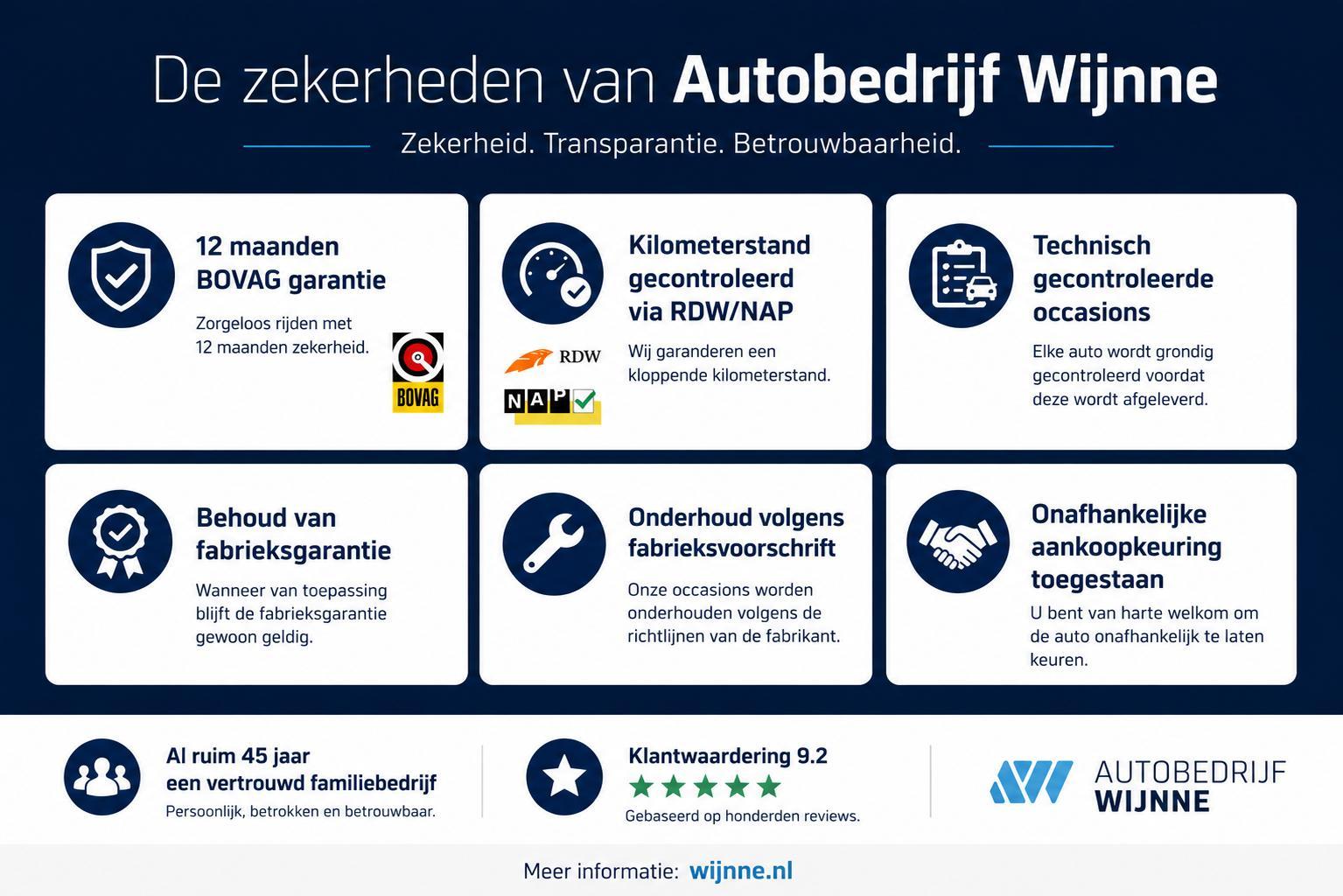 Volkswagen Tiguan 1.4 TSi 160pk Sport&Style | Navi | Winterpakket | Trekhaak | Climate | Camera | Cruise afbeelding 19